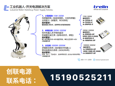 高邮-工业机器人-开关电源解决方案