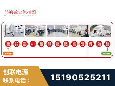 高邮-全流程品质验证体系完善